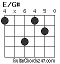 E/G# chord