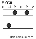 E/G# chord