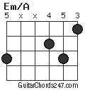 Em/A chord