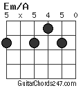 Em/A chord