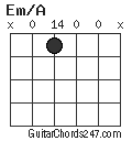 Em/A chord