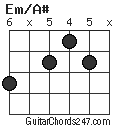 Em/A# chord