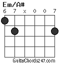 Em/A# chord