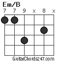 Em/B chord