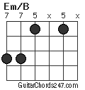 Em/B chord