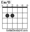 Em/B chord