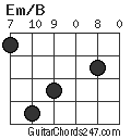 Em/B chord