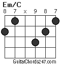 Em/C chord