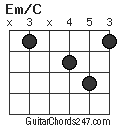 Em/C chord