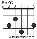 Em/C chord