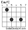 Em/C chord