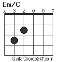 Em/C chord