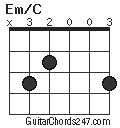 Em/C chord