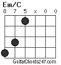 Em/C chord