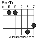 Em/D chord