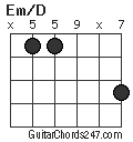 Em/D chord