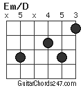 Em/D chord