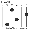 Em/D chord