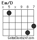 Em/D chord