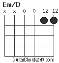 Em/D chord