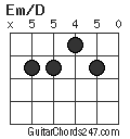 Em/D chord