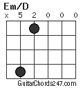 Em/D chord