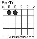 Em/D chord