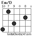 Em/D chord