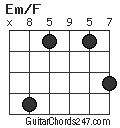 Em/F chord