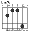 Em/G chord