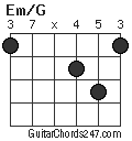 Em/G chord