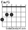 Em/G chord