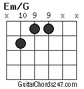 Em/G chord