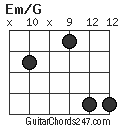 Em/G chord