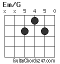 Em/G chord