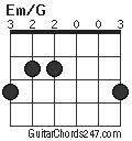 Em/G chord