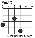 Em/G chord