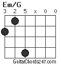 Em/G chord