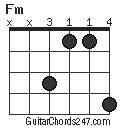 Fm chord