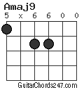 Amaj9 chord