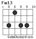 Fm13 chord