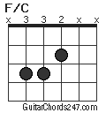 F/C chord