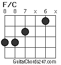 F/C chord