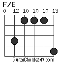 F/E chord