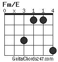 Fm/E chord