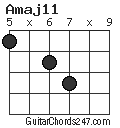 Amaj11 chord