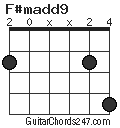 F#madd9 chord