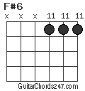 F#6 chord