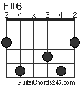 F#6 chord