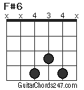 F#6 chord